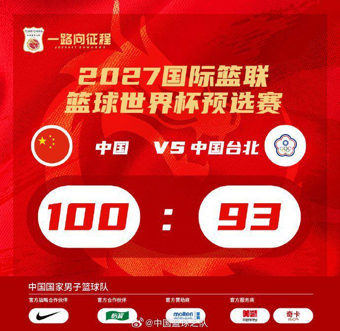 开云体育下载-团结的力量100分 中国男篮世预赛第二窗口期收获两连胜